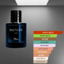 Sauvage Elixir Dior fragrance for men | Perfume