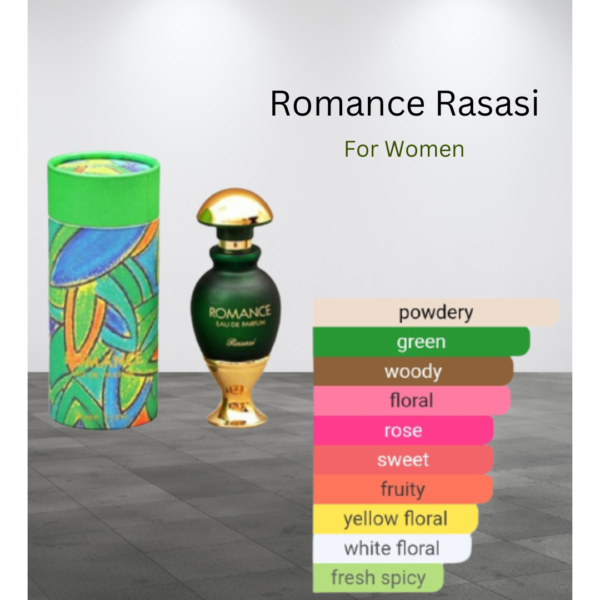 Romance Rasasi Fragrance For Women | Perfume