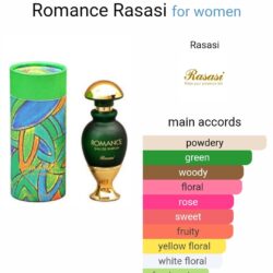 Romance-Attar