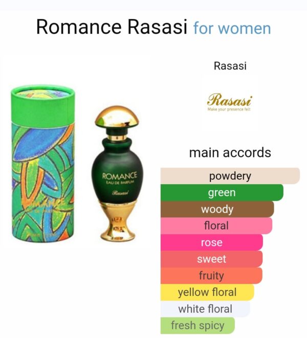 Romance-Attar