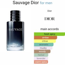 Sauvage-Attar