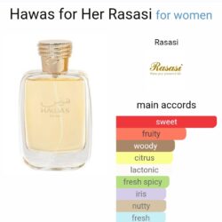 Hawas-Attar