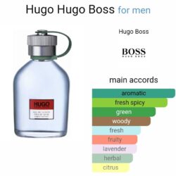 Hugo Boss-Attar