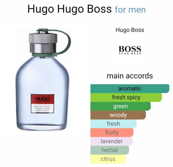 Hugo Boss-Attar