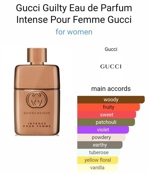 Gucci Guilty-Attar