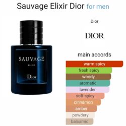 Dior Elixir-Attar