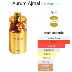 Aurum-Attar