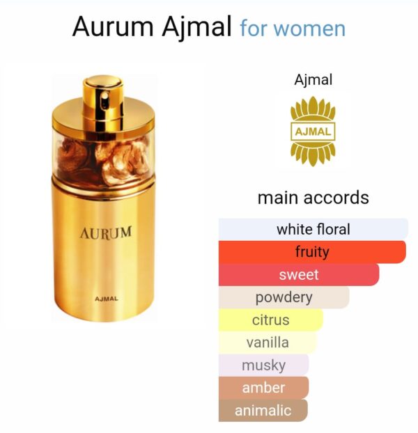 Aurum-Attar