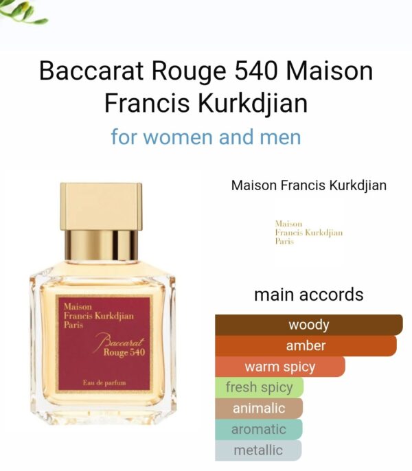 Baccarat-Attar