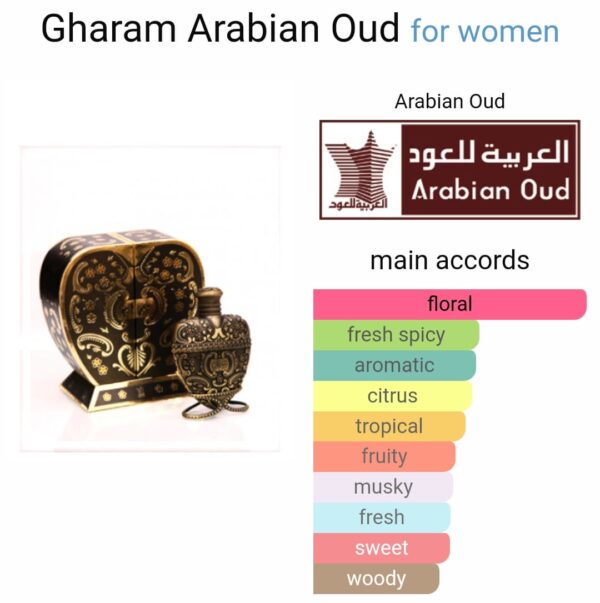 Oud Al Gharam-Attar