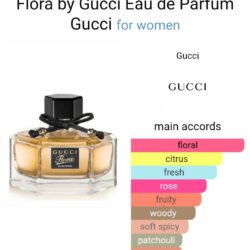 Flora Gucci-Attar