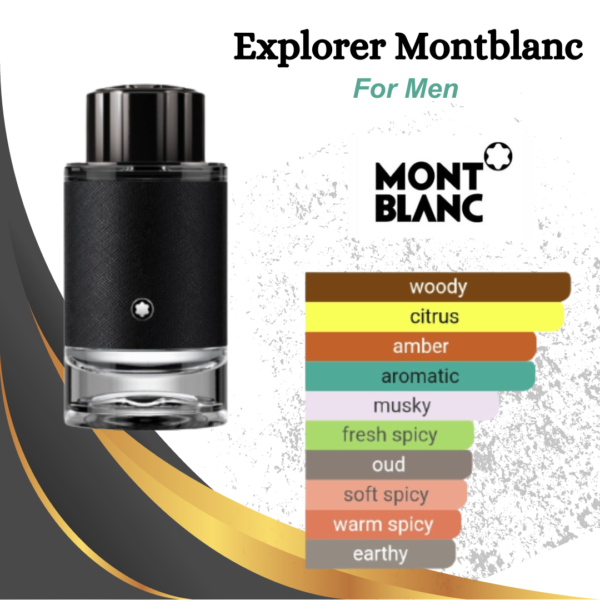 Explorer Montblanc For men | Fragrance | Perfume