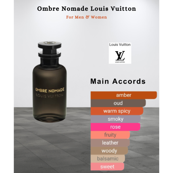 Ombre Nomade by Louis Vuitton fragrance for Men | Perfume