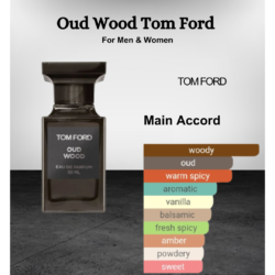 Oud Wood Tom Ford Fragrance for Men Women | Perfume